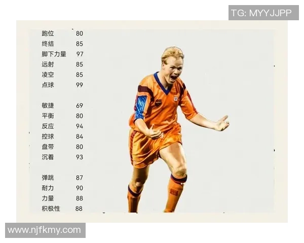 足球巨星小腿力量展示彰显速度与爆发力的真实瞬间