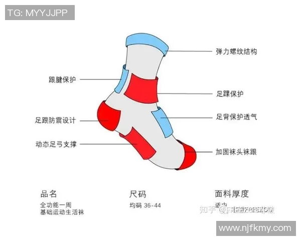 足球球星专属袜子揭秘 如何选择合适的袜子提升运动表现