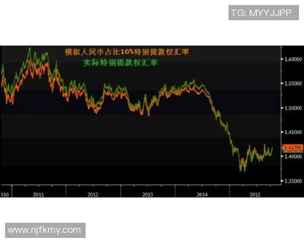 足球球星卡市场行情分析及其在人民币中的价值波动情况